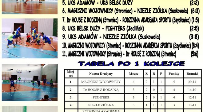 Rodzinna Akademia Sportu w Regionalnej Lidze Unihokeja