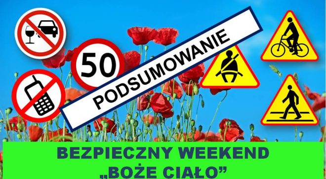 Policyjne podsumowanie długiego weekendu