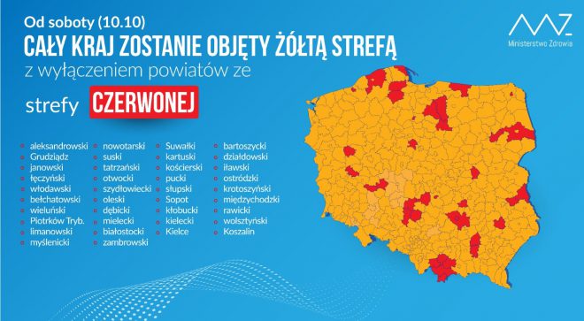 Komunikat Starosty Szydłowieckiego w sprawie zasad dotyczących pandemii Covid – 19