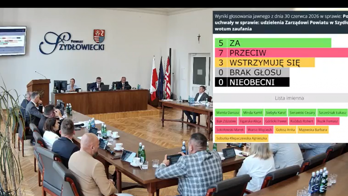 Samorządowe trzęsienie ziemi w Powiecie Szydłowieckim Samorządowe trzęsienie ziemi w Powiecie Szydłowieckim