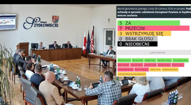 Samorządowe trzęsienie ziemi w Powiecie Szydłowieckim